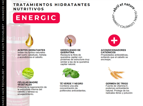 Bain Shampoo Energic 1.000ml